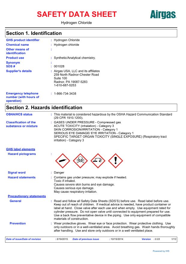 histogenesis and precursors of